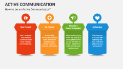 How to be an Active Communicator? - Slide 1