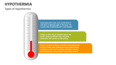 Types of Hypothermia - Slide 1