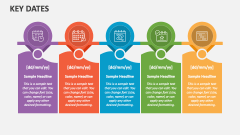 Key Dates - Slide 1