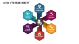AI in Cybersecurity - Slide 2