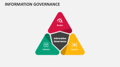 Information Governance - Slide 1