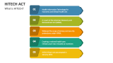 What is HITECH? - Slide 2