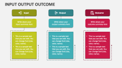 Input Output Outcome PowerPoint Presentation Slides - PPT Template