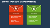 Growth Hacking Vs Digital Marketing - Slide 2