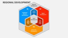 Regional Development - Slide 1