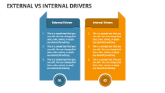 External Vs Internal Drivers - Slide 1