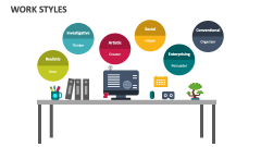 Work Styles - Slide 1
