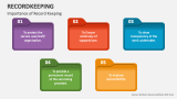 Importance of Record Keeping - Slide 5