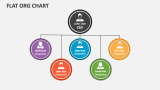 Flat ORG Chart - Slide 5