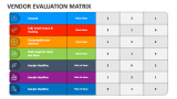 Vendor Evaluation Matrix - Slide 2