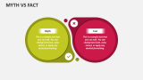 Myth Vs Fact - Slide 2
