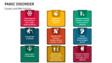 Causes and Risk Factors of Panic Disorder - Slide 5