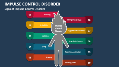 Signs of Impulse Control Disorder - Slide 1
