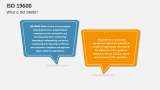 What is ISO 19600? - Slide 1