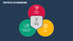 FinTech in Banking - Slide 1