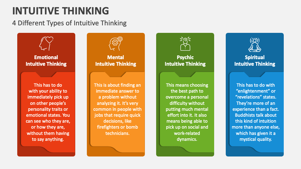 Intuitive Thinking PowerPoint Presentation Slides - PPT Template