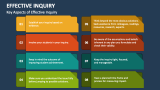 Key Aspects of Effective Inquiry - Slide 4