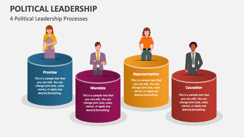 Political Leadership PowerPoint and Google Slides Template - PPT Slides