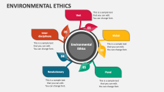 Environmental Ethics - Slide 1