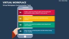 Virtual Workplace Communication Tools - Slide 1