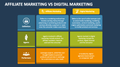 Affiliate Marketing Vs Digital Marketing - Slide 1