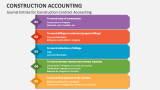 Journal Entries for Construction Contract Accounting - Slide 4