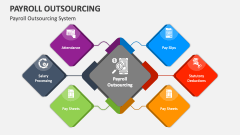 Payroll Outsourcing System - Slide 1