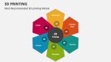 Most Recommended 3D printing Metals - Slide 2