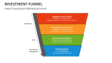 Inward Investment Marketing Funnel - Slide 3