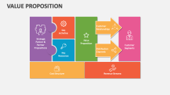 Value Proposition Slide 1