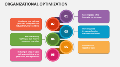 Organizational Optimization - Slide 1
