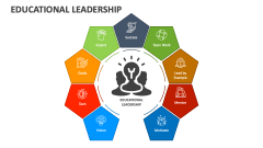 Educational Leadership - Slide 1