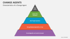Characteristics of a Change Agent - Slide 1