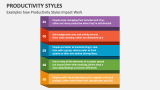 Examples how Productivity Styles Impact Work - Slide 4