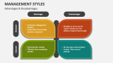 Advantages & Disadvantages of Management Styles - Slide 3