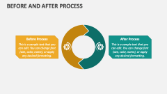 Before and After Process - Slide 1
