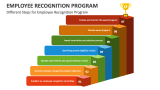 Different Steps for Employee Recognition Program - Slide 2