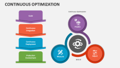 Continuous Optimization - Slide 1