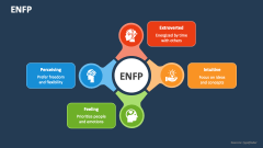 ENFP - Slide 1