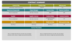 Contract Summary - Slide 1