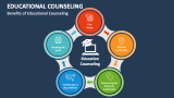 Benefits of Educational Counseling - Slide 6