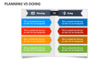 Planning Vs Doing - Slide 2
