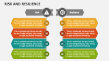 Risk and Resilience - Slide 2