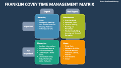 Franklin Covey Time Management Matrix - Slide 1
