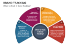 When to Track in Brand Tracking? - Slide 1