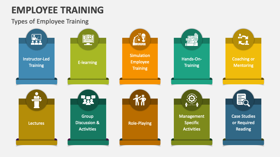 Employee Training PowerPoint and Google Slides Template PPT Slides