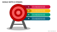 Goals with 4 Stages - Slide