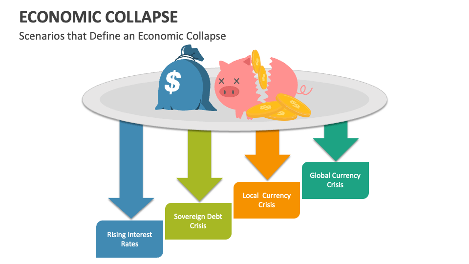 Economic Collapse PowerPoint Presentation Slides PPT Template