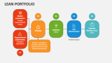 Lean Portfolio - Slide 2