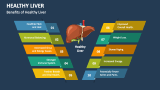 Benefits of Healthy Liver - Slide 2
